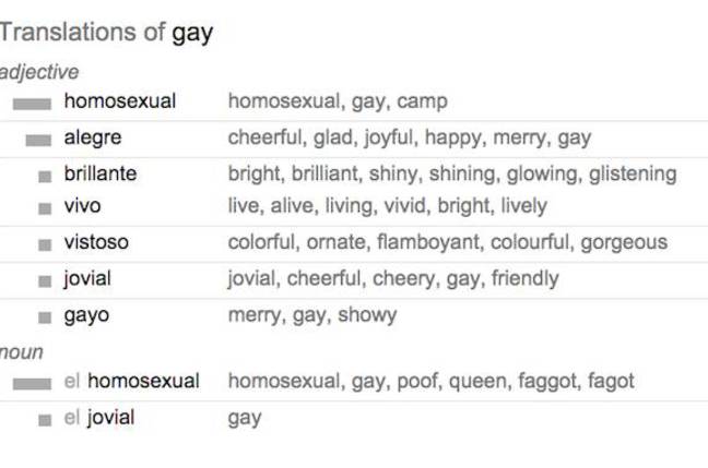 Ecco come Google Translate insulta i Gay